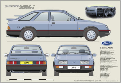 Ford Sierra XR4i 1983-85